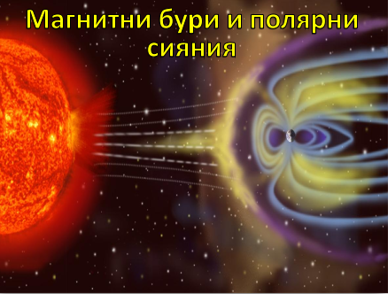 Магнитни бури и полярни сияния